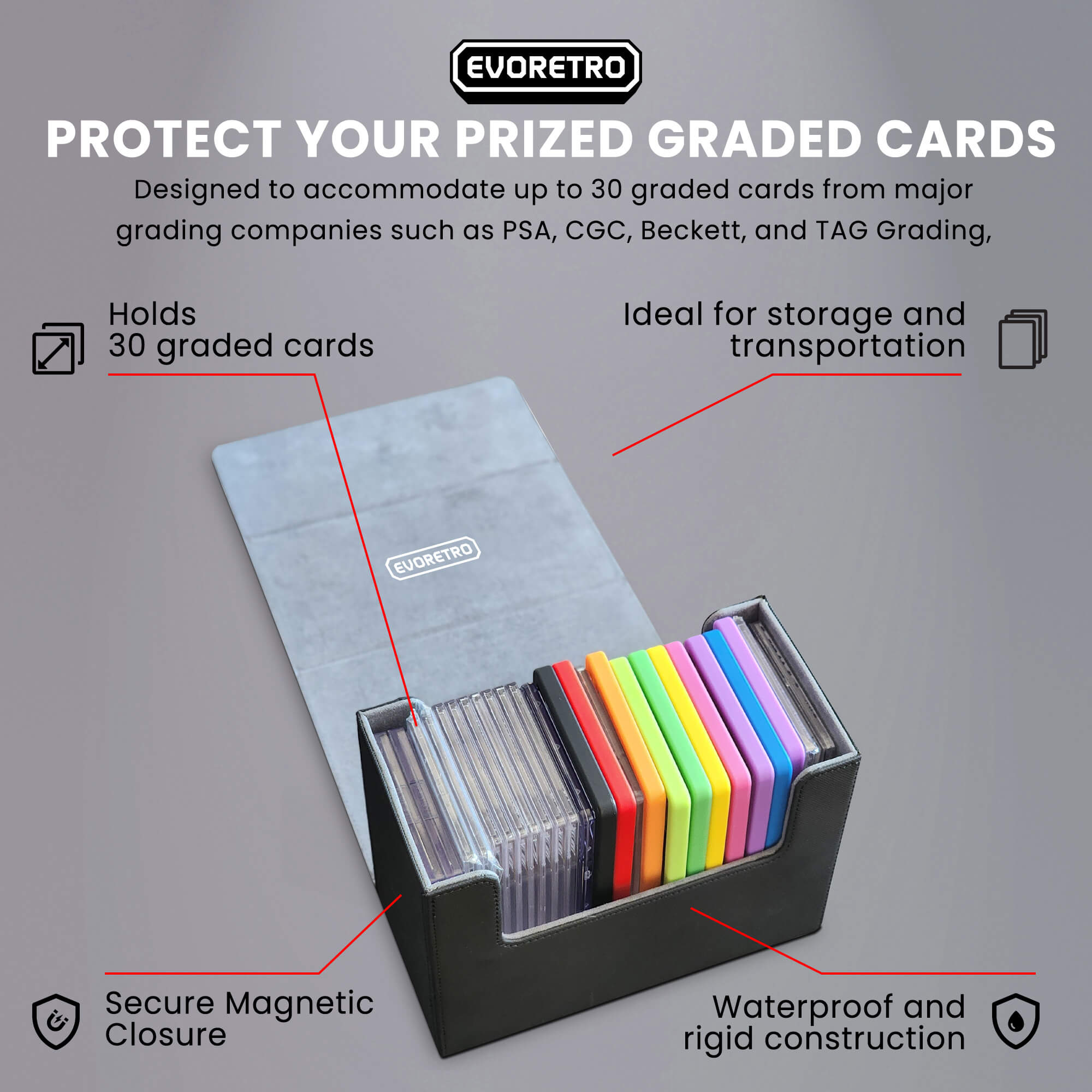 Magnetic Graded Card Deck Storage for 30 Graded Card